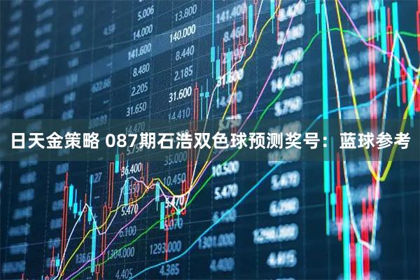 日天金策略 087期石浩双色球预测奖号：蓝球参考
