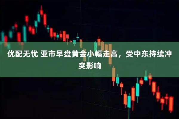 优配无忧 亚市早盘黄金小幅走高，受中东持续冲突影响