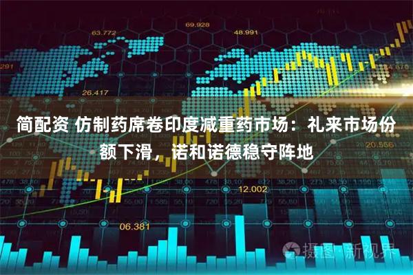 简配资 仿制药席卷印度减重药市场：礼来市场份额下滑，诺和诺德稳守阵地