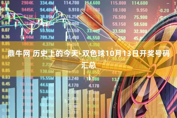 鼎牛网 历史上的今天-双色球10月13日开奖号码汇总