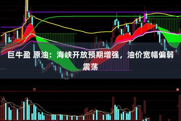 巨牛盈 原油：海峡开放预期增强，油价宽幅偏弱震荡